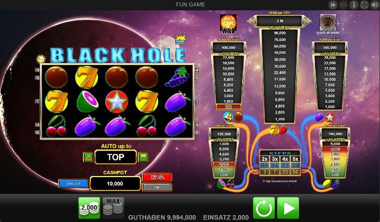 Black Hole kostenlos spielen